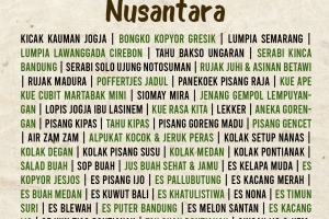 Berburu aneka ragam takjil khas Nusantara di bulan Ramadhan